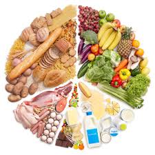 alimentazione
