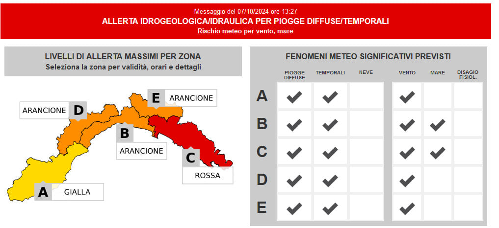meteo 071024